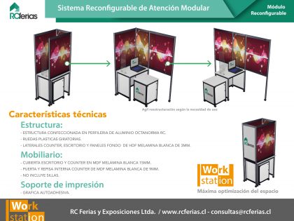 Sistema reconfigurable WORK·STATION